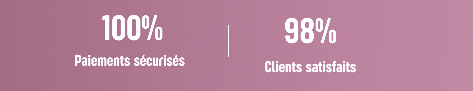 Statistiques clients